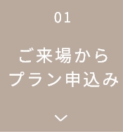 ご来場からプラン申込み