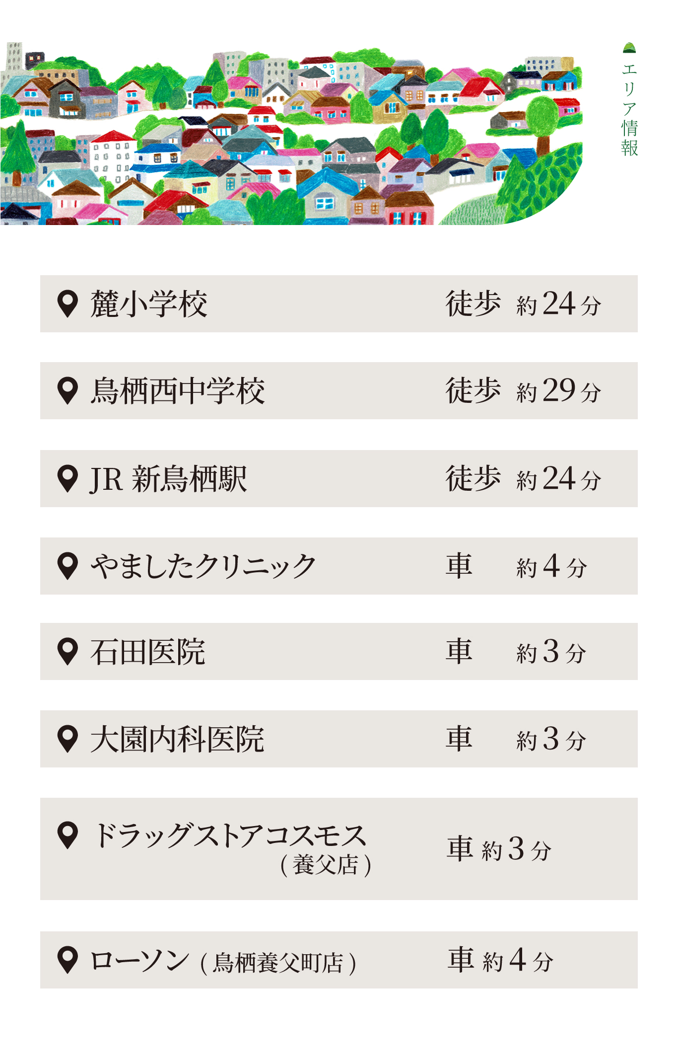 鳥栖市養父町の分譲地 JR新鳥栖駅まで車で約7分 学校や商業施設が近く暮らしやすい住宅地